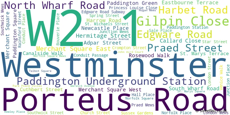 A word cloud for the W2 1 postcode